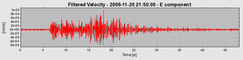 Plot-20160721-21858-7yubpb-0