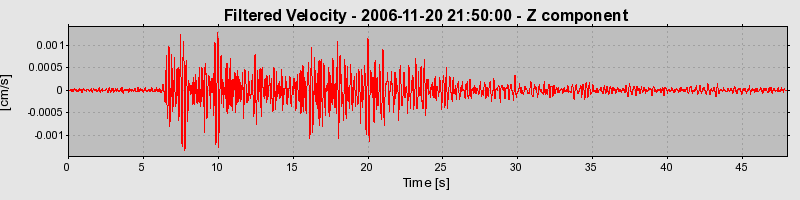 Plot-20160721-21858-xec1yq-0