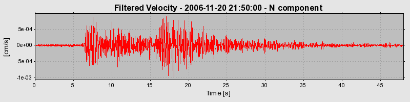 Plot-20160721-21858-1lz6g82-0