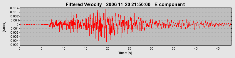 Plot-20160721-21858-13ffa6h-0