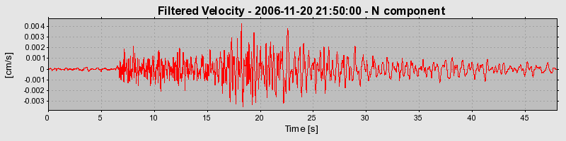 Plot-20160721-21858-ap2q6h-0