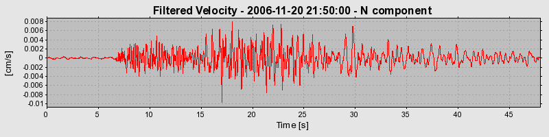 Plot-20160721-21858-buul4b-0