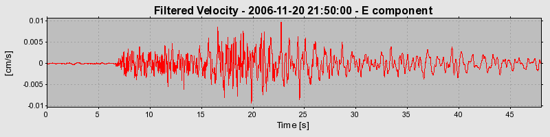 Plot-20160721-21858-be3j00-0