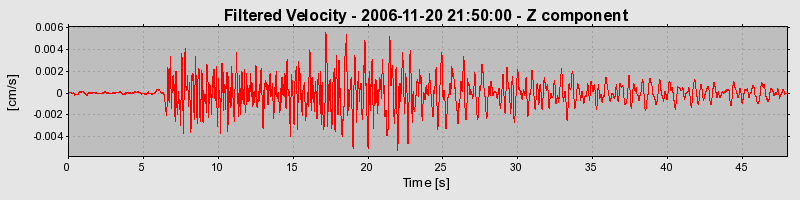 Plot-20160721-21858-1b5l2zg-0