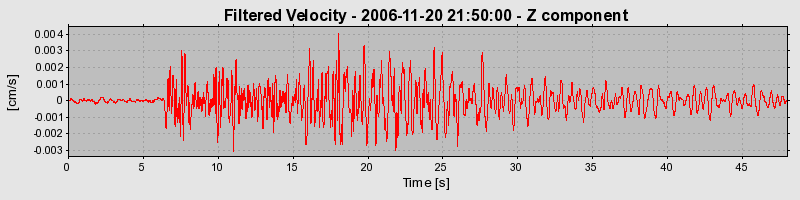 Plot-20160721-21858-1bchp3f-0