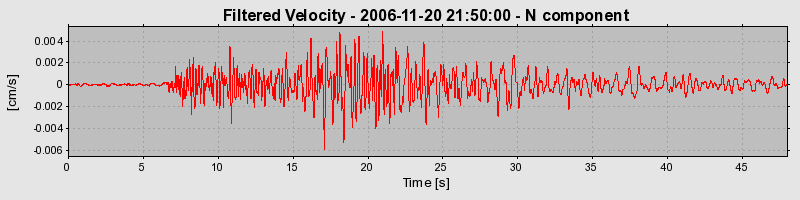 Plot-20160721-21858-oldyf9-0