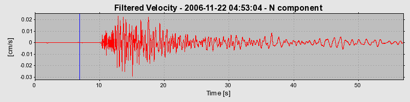 Plot-20160722-21858-1t3h1d3-0