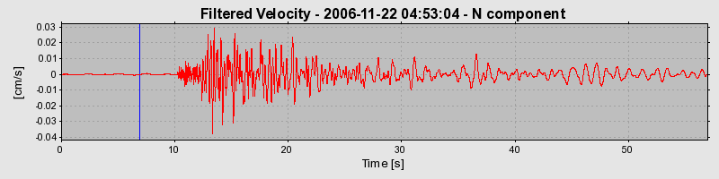 Plot-20160722-21858-1g205vn-0