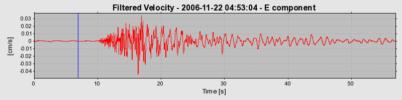 Plot-20160722-21858-xcecfl-0