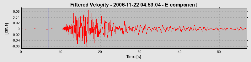 Plot-20160722-21858-ynhfpv-0