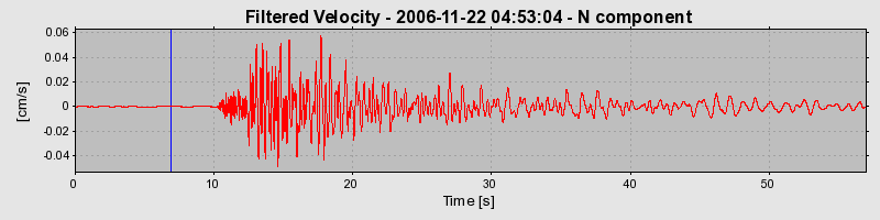 Plot-20160722-21858-fv3l71-0