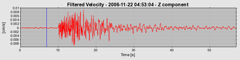 Plot-20160722-21858-30w053-0