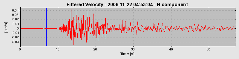 Plot-20160722-21858-s0cynf-0