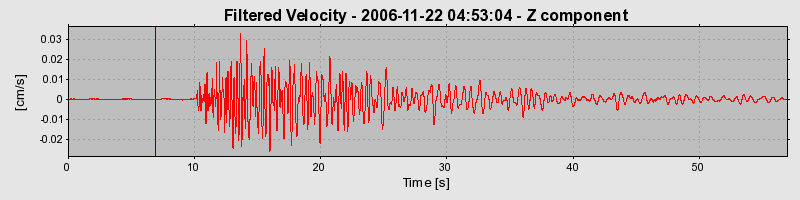 Plot-20160722-21858-p356y8-0