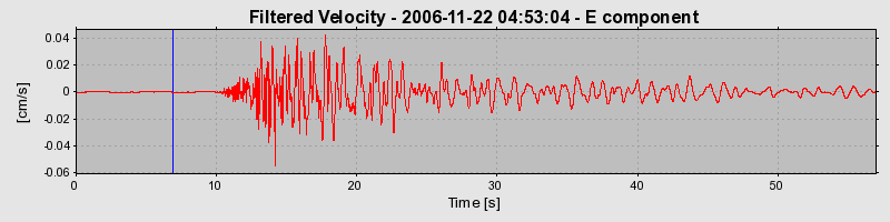 Plot-20160722-21858-452ku-0