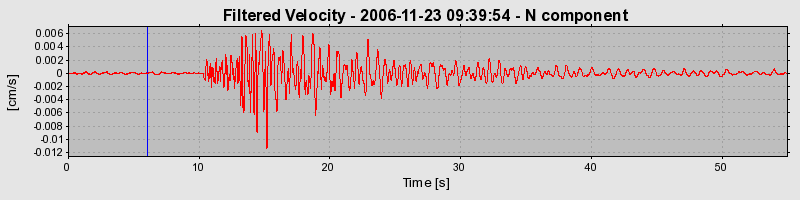 Plot-20160722-21858-1az697a-0