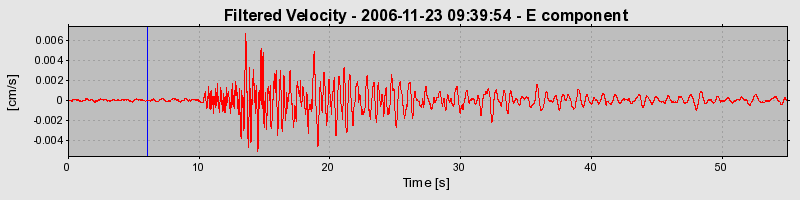 Plot-20160722-21858-1sszva2-0