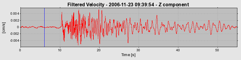 Plot-20160722-21858-97s5cu-0