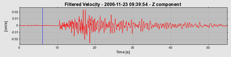 Plot-20160722-21858-1o4m3c1-0
