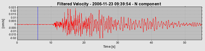 Plot-20160722-21858-wd9gs-0