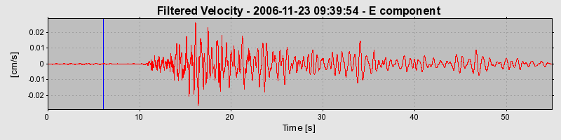 Plot-20160722-21858-1s38sf9-0