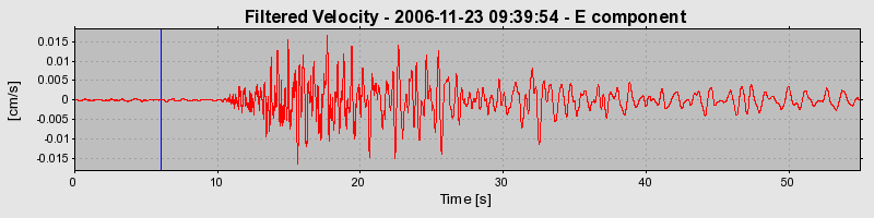 Plot-20160722-21858-it0njy-0