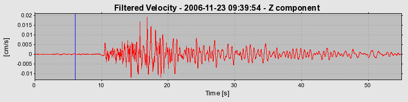 Plot-20160722-21858-49pm0q-0