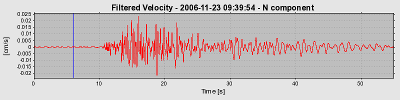 Plot-20160722-21858-1jerxec-0