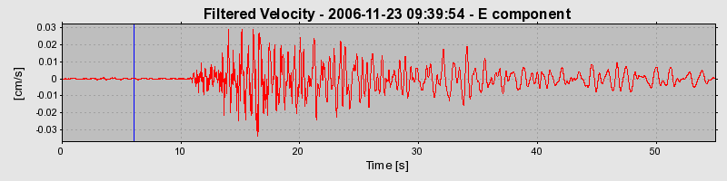 Plot-20160722-21858-hg6or7-0