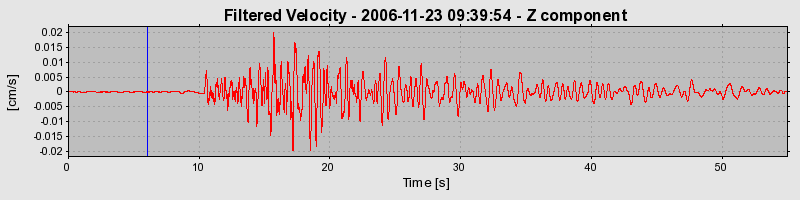 Plot-20160722-21858-1gigt9x-0