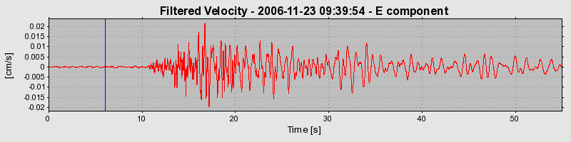 Plot-20160722-21858-f82e9b-0