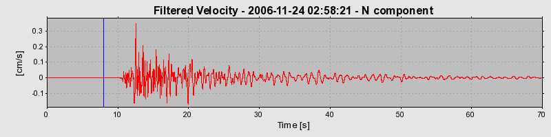 Plot-20160722-21858-1236wyh-0