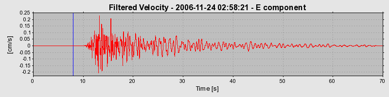 Plot-20160722-21858-1vv2m8l-0