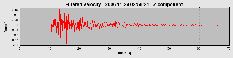 Plot-20160722-21858-wnfat1-0