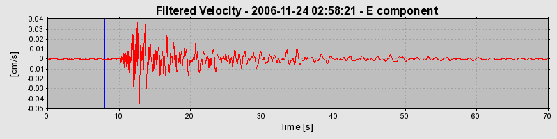 Plot-20160722-21858-15rl34f-0