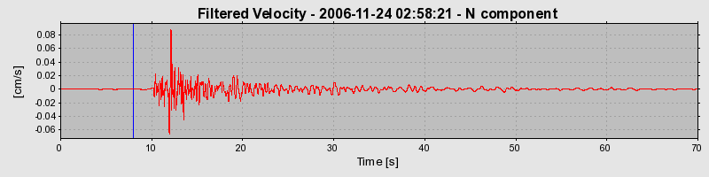 Plot-20160722-21858-q5gvjp-0
