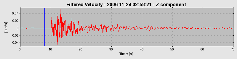 Plot-20160722-21858-jxdqde-0