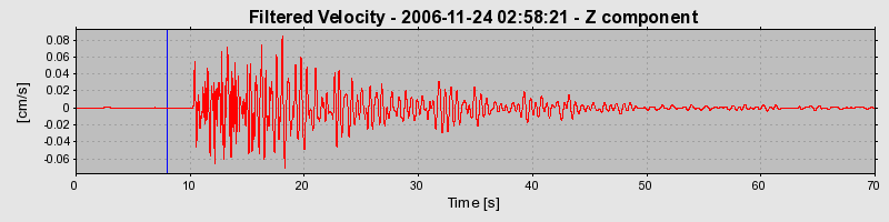 Plot-20160722-21858-tev34g-0