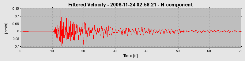 Plot-20160722-21858-r1u49s-0