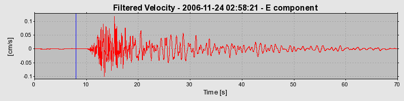 Plot-20160722-21858-5gbxj9-0