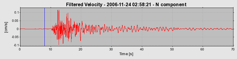 Plot-20160722-21858-yl0zj8-0