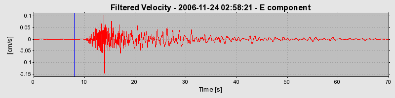 Plot-20160722-21858-16637vr-0