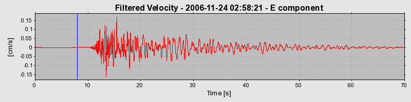 Plot-20160722-21858-1a4uyhh-0