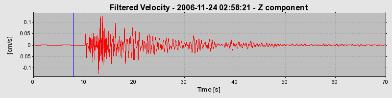 Plot-20160722-21858-1ih1ho0-0