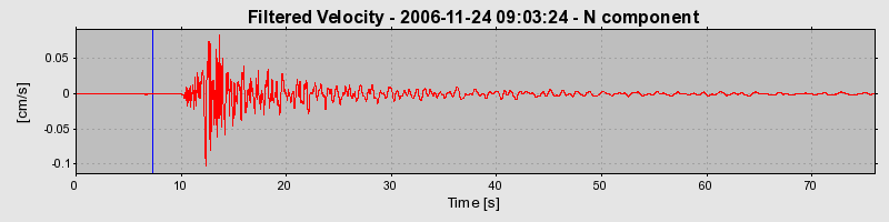 Plot-20160722-21858-1utcjk0-0