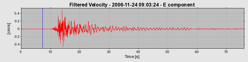 Plot-20160722-21858-d1sren-0