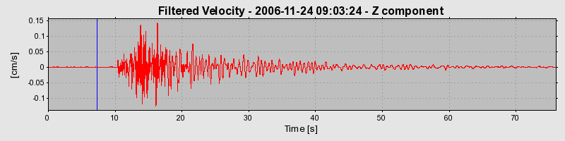 Plot-20160722-21858-2ax4fa-0