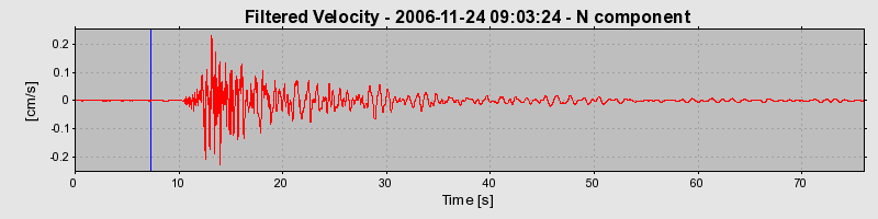 Plot-20160722-21858-y4gx42-0