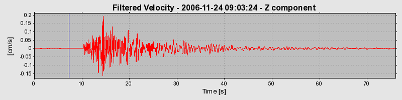 Plot-20160722-21858-1b59bny-0