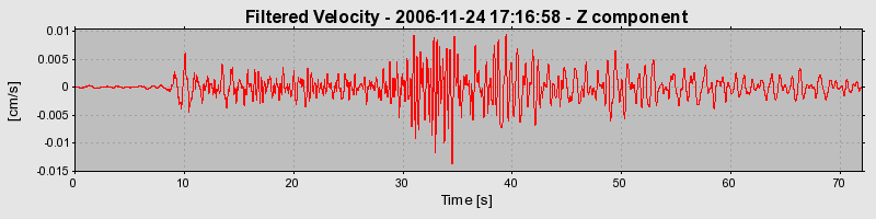 Plot-20160722-21858-5wlepq-0